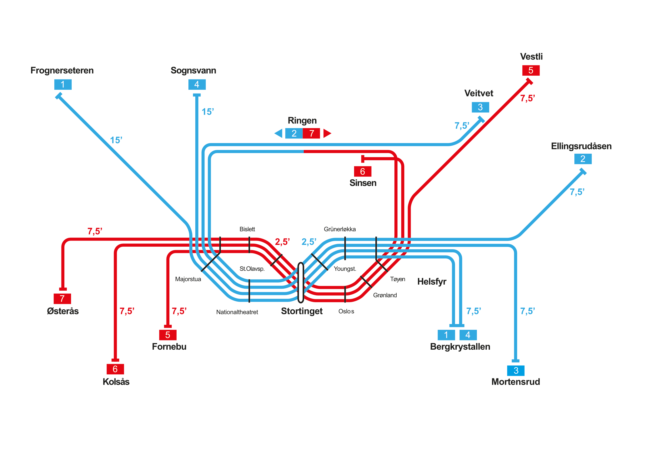 Betjening av ny t-banetunnel 2030 to farger (Medium).png